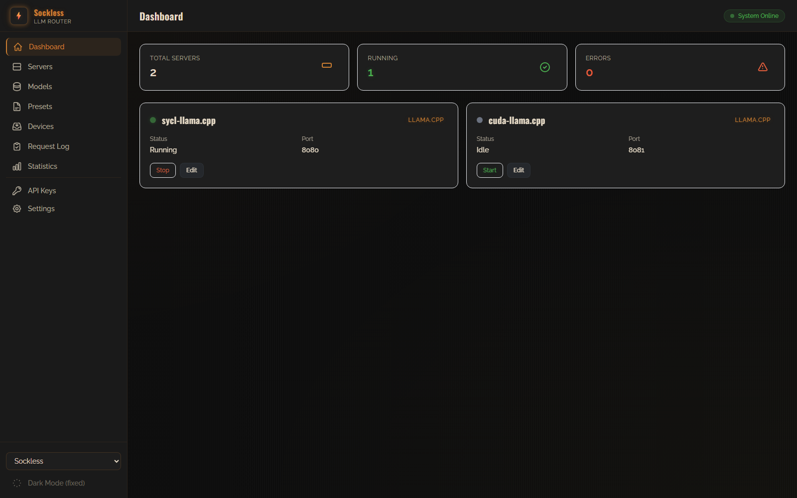 Unified Dashboard