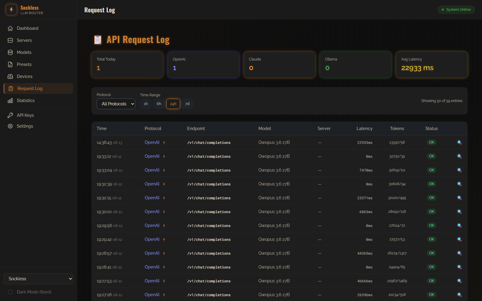 Per-Request API Logging