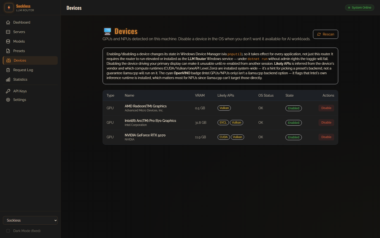 GPU & NPU Device Management
