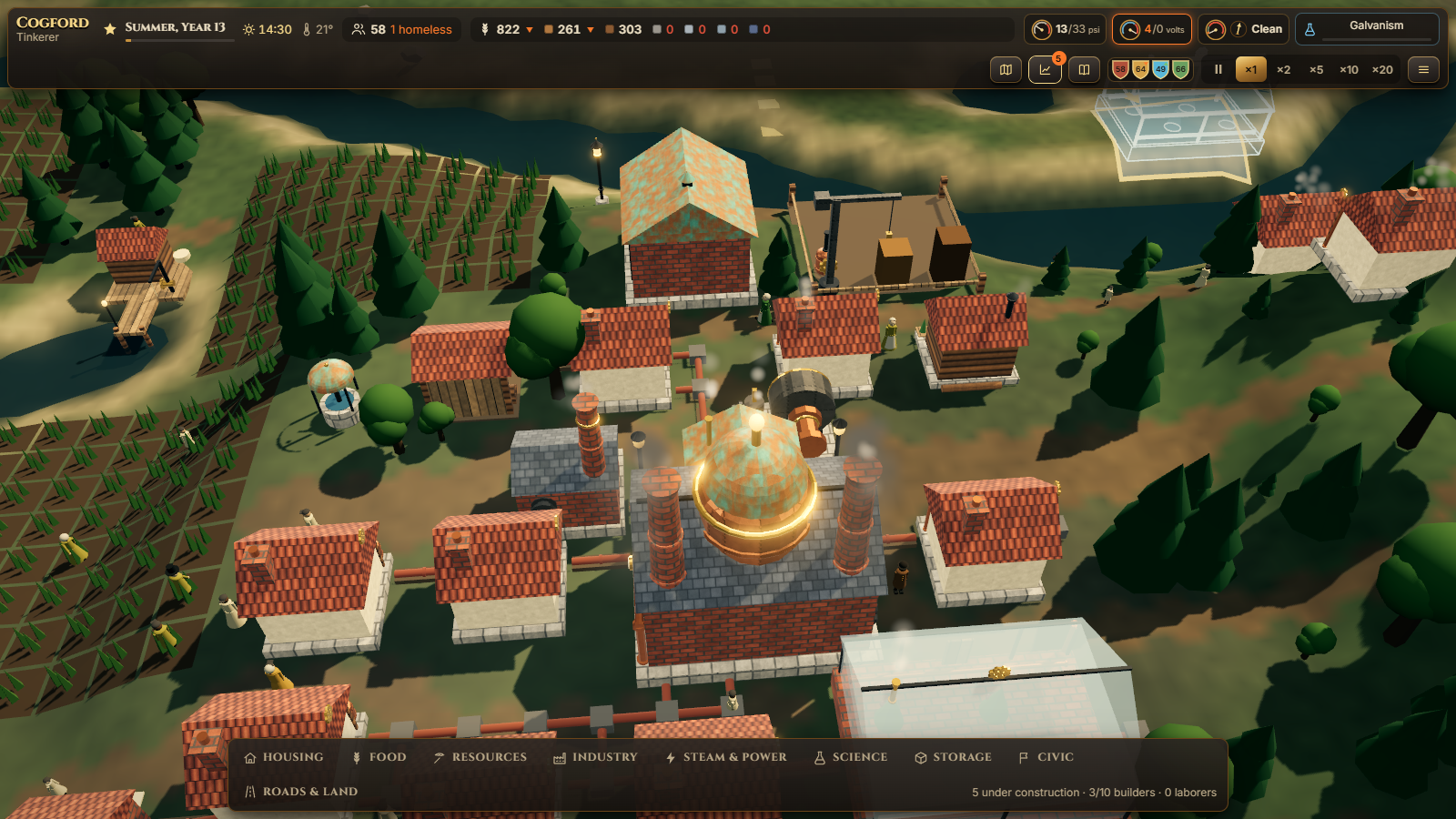 Steam, Pressure and the Steamforge