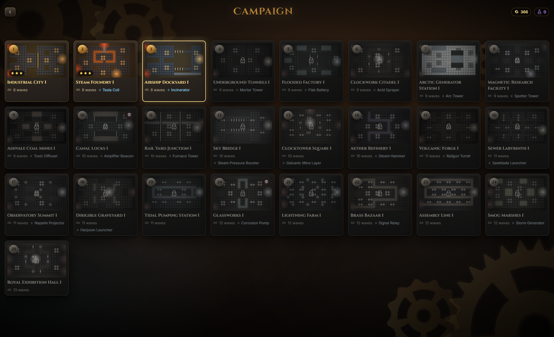 A 100-Level Campaign
